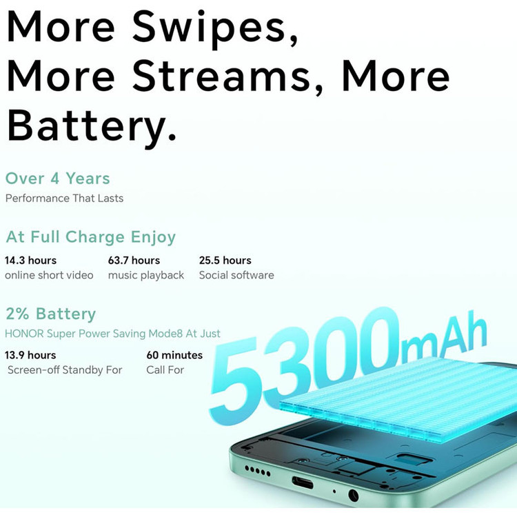 گوشی موبایل آنر مدل X6c دو سیمکارت ظرفیت 256 گیگابایت و رم 6 گیگابایت