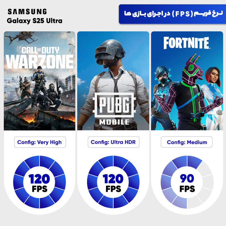 گوشی موبایل سامسونگ مدل Galaxy S25 Ultra دو سیم کارت ظرفیت 512 گیگابایت و رم 12 گیگابایت