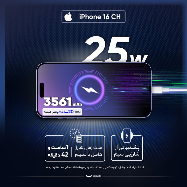 گوشی موبایل اپل مدل iPhone 16 Non Active CH دو سیم کارت ظرفیت 128 گیگابایت